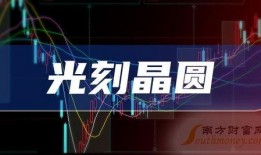 驰程公司最新爆料,揭秘行业背后惊人内幕