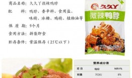 鸭脖爆料合成方法视频,跟随视频学习独家合成技巧