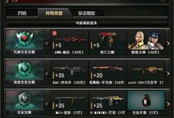 cf白虎最新爆料网站,揭秘游戏内神秘势力与全新玩法