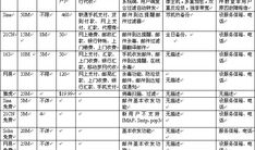 今日关注邮件爆料,邮件爆料背后的惊人真相